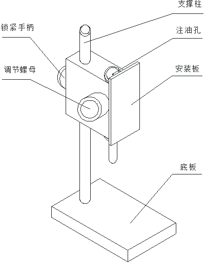 AAJ按键专用负荷机台.png