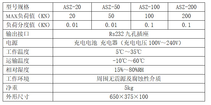 绳索张力计参数修改图