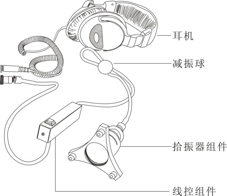 AJL-3000水管漏水探测仪